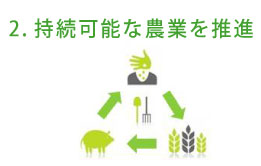 2.持続可能な農業を推進