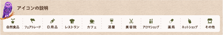 アイコンの説明