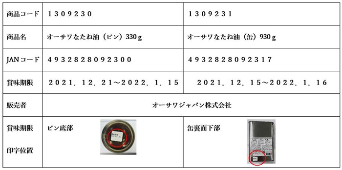オーサワなたね油回収について