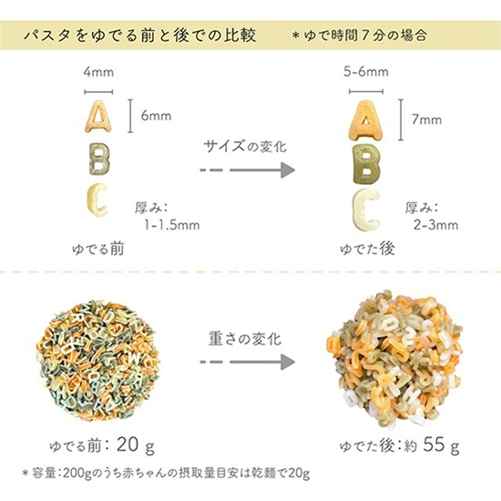 goods image