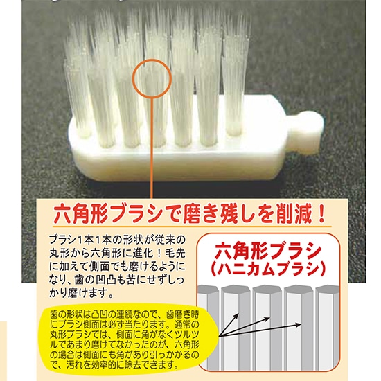 GAIAネットサレド ハニカムクリーン 替ブラシ4ヶセット 【コンパクト