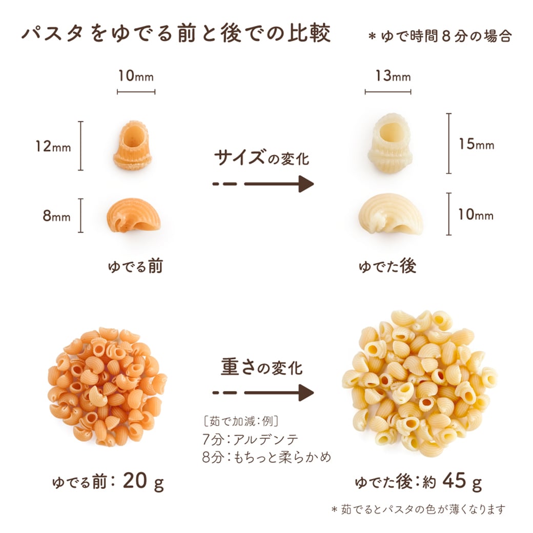 GAIAネット[※]おもちゃ箱 ビオジュニア オーガニッベビーマカロニ