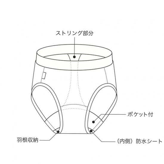 GAIAネットPRISTINE（プリスティン） サニタリーストリングショーツ