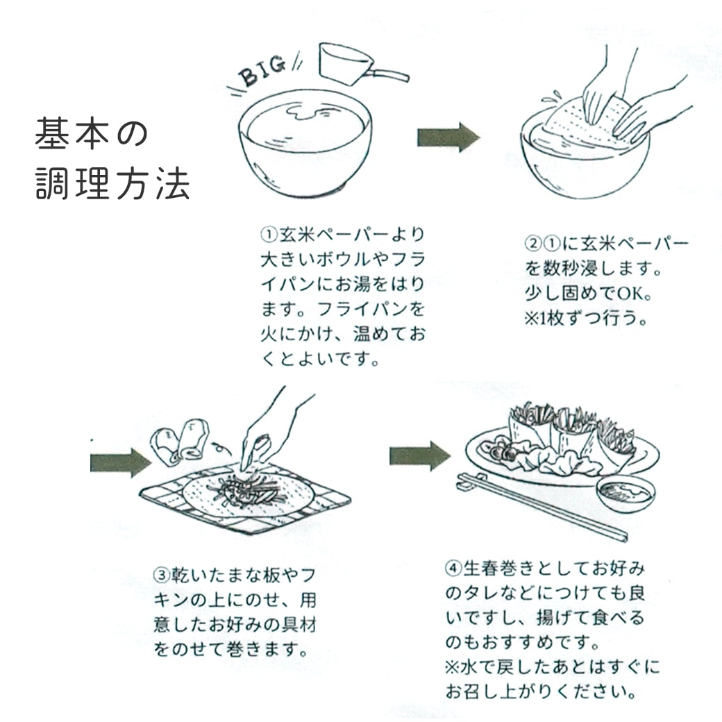 goods image