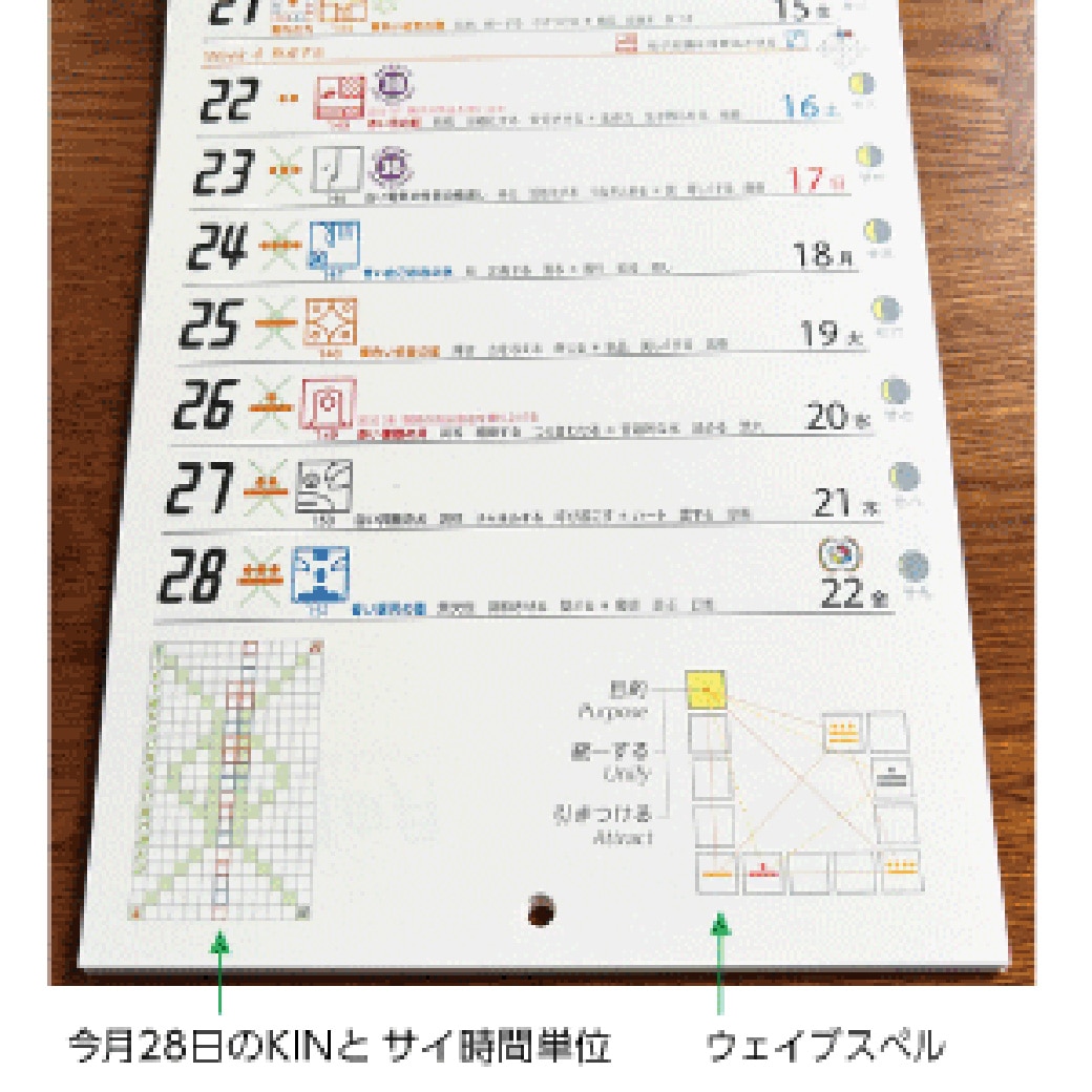 GAIAネットこよみ屋 13の月の暦 タテ 「赤い銀河の月の年」(2026.7.26