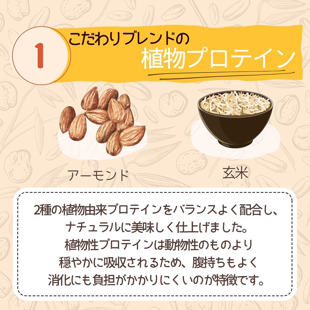 MYPROTEIN - (レイチェルさん)ミルクティー 5kg (オマケ プロテインパンケーキ500g) Amazon | マイプロテイン ホエイ 黒糖ミルクティー味 1