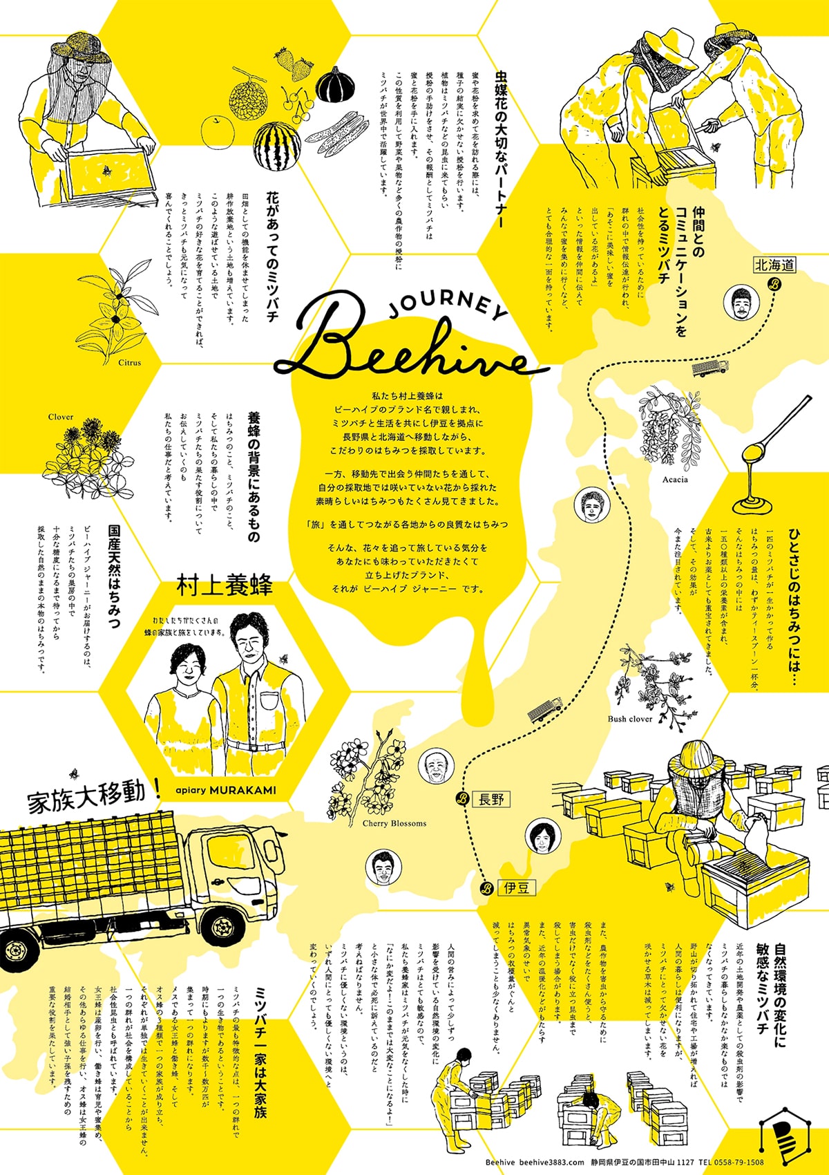 GAIAネット[※]村上養蜂 Beehive 北海道産百花蜜 100g: 加工食品