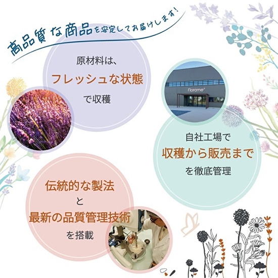 モジャじゃ！　[美容クリーム]　ビオドラガ ドゥースデュレクレーム　1箱 美容クリーム] ビオドラガ ドゥースデュレクレーム 1箱 - メルカリ