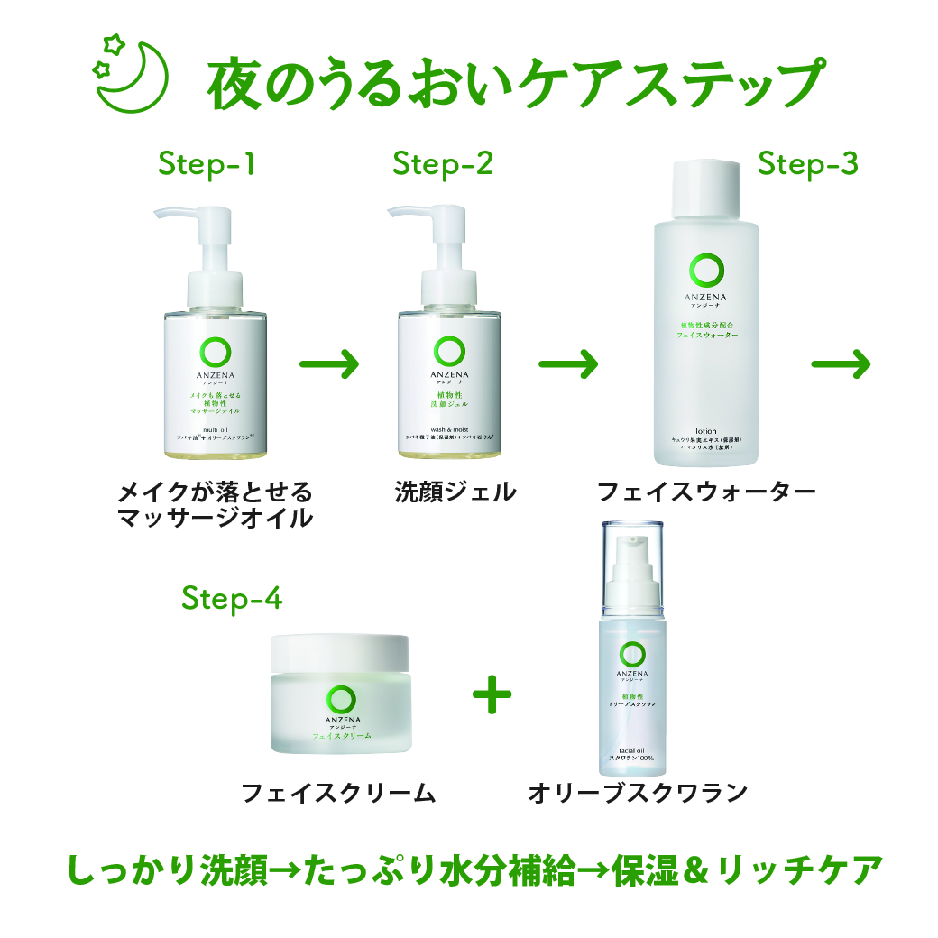 GAIAネットANZENA（アンジーナ） フェイスクリーム 40g: スキンケア